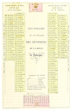 CHODZKO1839_p137_PLAN_FIGURATIF_DE_LA_CHAMBRE_DES_SENATEURS_DE_LA_DIETE_DE_POLOGNE.jpg