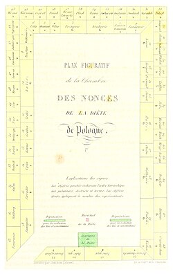 CHODZKO1839_p143PLAN_FIGURATIF_DE_LA_CHAMBRE_DES_NONCES_DE_LA_DIETE_DE_POLOGNE.jpg