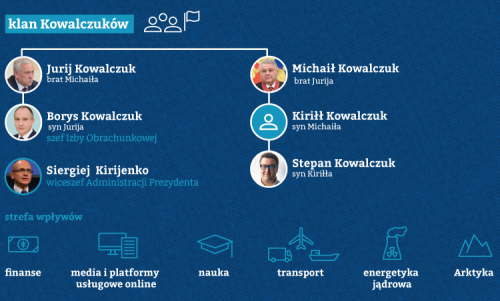 PW_klan-kowalczukow.png