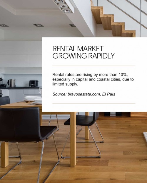filipp-shrage-kronung-rental-market-growing8253.jpg